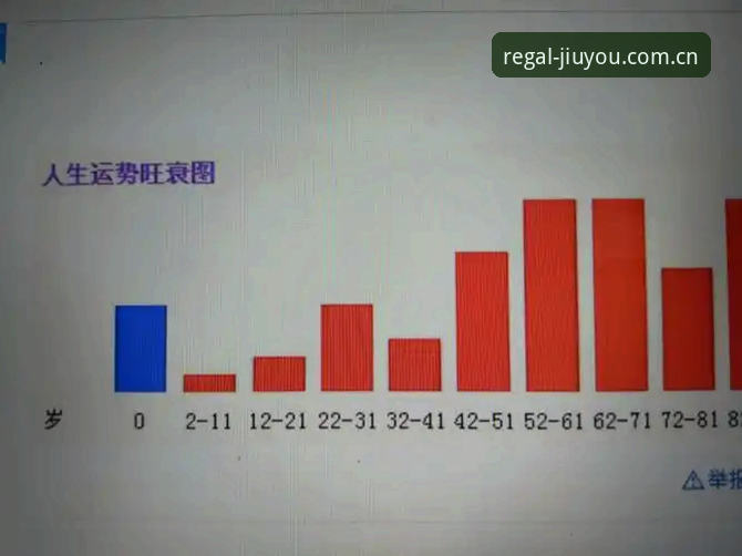 九游娱乐竞技数据iOS版 新手如何玩转九游娱乐竞技数据iOS版?这份2025操作指南请收好