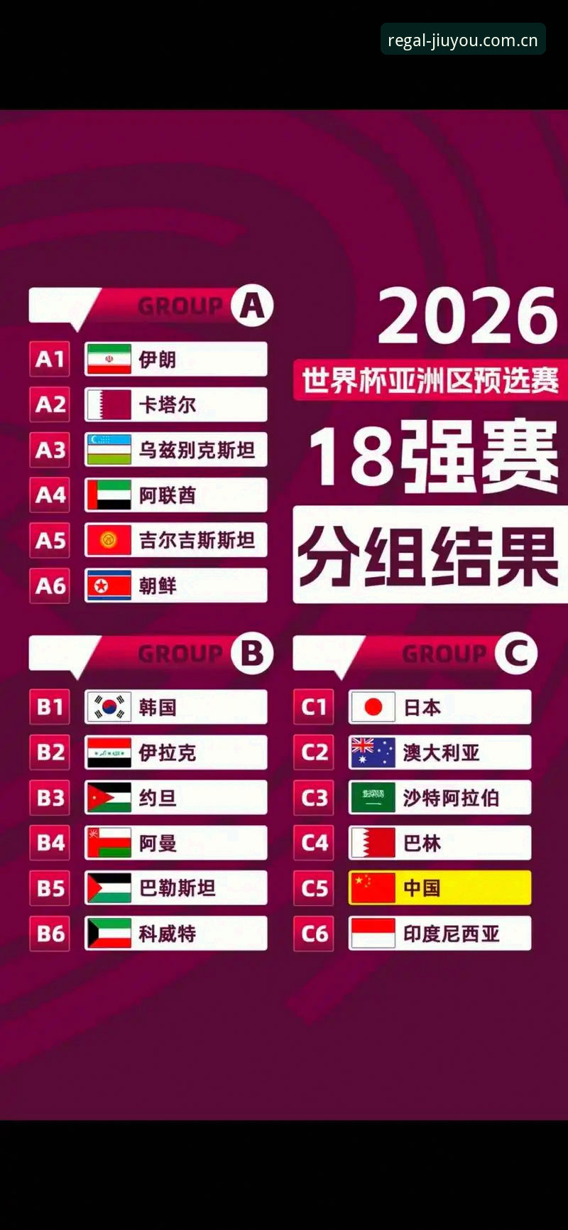 九游娱乐中国 U17世界杯抽签结果详解:中国男女足在九游平台的赛事前景分析