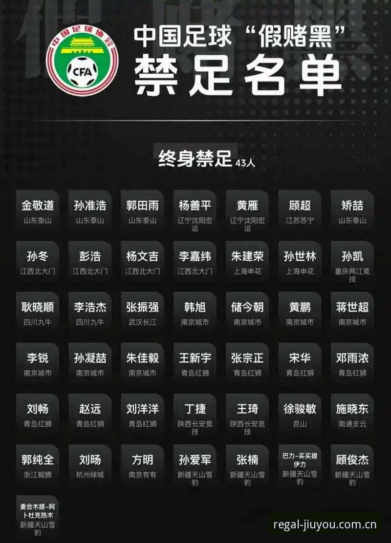 九游娱乐怎么样哪个好 中国足协禁足名单vs行业自律:九游娱乐平台如何解读足球反腐新态势?